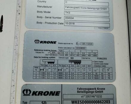 Кроне TKS, объемом двигателя 0 л и пробегом 0 тыс. км за 36700 $, фото 25 на Automoto.ua