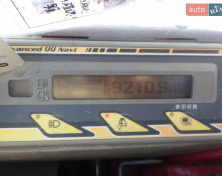 Кубота Ю, объемом двигателя 0 л и пробегом 0 тыс. км за 17500 $, фото 11 на Automoto.ua