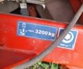 Кун Аксіс 2017 у Макарове на Automoto.ua Червоний Кун Аксіс, об'ємом двигуна 0 л та пробігом 0 тис. км за 9314 $, фото 6 на Automoto.ua