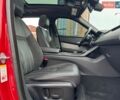Кун Мастер, объемом двигателя 0 л и пробегом 0 тыс. км за 7459 $, фото 5 на Automoto.ua