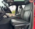 Кун Мастер, объемом двигателя 0 л и пробегом 0 тыс. км за 7459 $, фото 6 на Automoto.ua