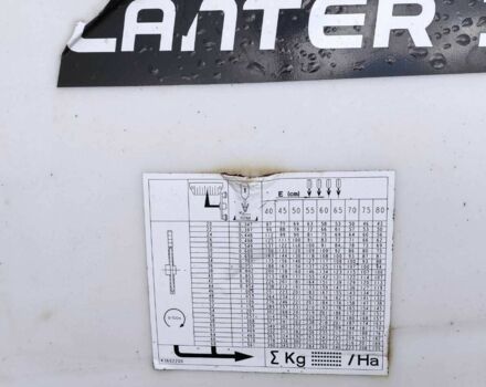 Красный Кун Плантер, объемом двигателя 0 л и пробегом 0 тыс. км за 22138 $, фото 6 на Automoto.ua