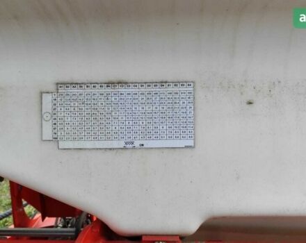 Кун Плантер, объемом двигателя 0 л и пробегом 0 тыс. км за 22138 $, фото 7 на Automoto.ua