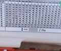Кун Плантер, об'ємом двигуна 0 л та пробігом 0 тис. км за 23089 $, фото 5 на Automoto.ua