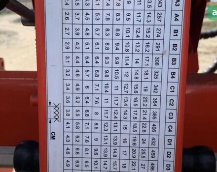 Кун Плантер, об'ємом двигуна 0 л та пробігом 0 тис. км за 23089 $, фото 11 на Automoto.ua