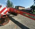 Красный Кун Discover XL 52, объемом двигателя 0 л и пробегом 0 тыс. км за 37879 $, фото 16 на Automoto.ua