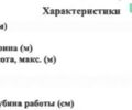 Кун Excelerator, объемом двигателя 0 л и пробегом 0 тыс. км за 57000 $, фото 6 на Automoto.ua