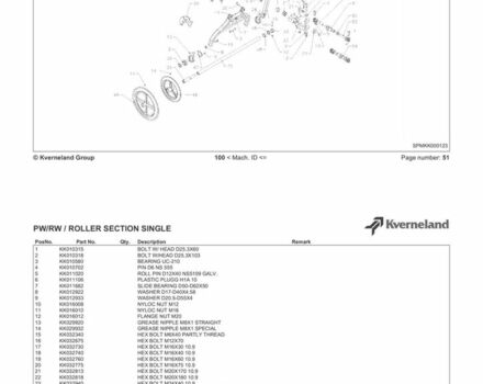 Червоний Квернеланд Другая, об'ємом двигуна 0 л та пробігом 0 тис. км за 117 $, фото 11 на Automoto.ua