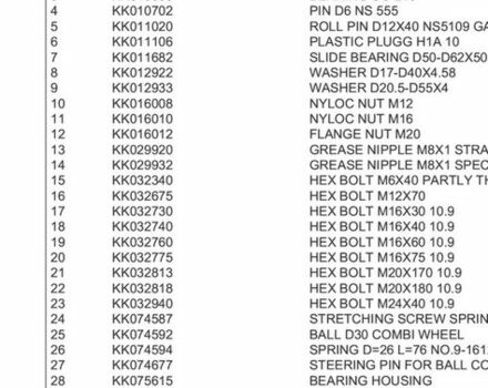 Червоний Квернеланд Другая, об'ємом двигуна 0 л та пробігом 0 тис. км за 117 $, фото 10 на Automoto.ua