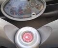 Кимко 4310, объемом двигателя 0.15 л и пробегом 0 тыс. км за 800 $, фото 2 на Automoto.ua