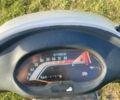 Кимко 5312, объемом двигателя 49 л и пробегом 0 тыс. км за 482 $, фото 6 на Automoto.ua