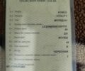 Кимко Другая, объемом двигателя 49 л и пробегом 0 тыс. км за 15000 $, фото 1 на Automoto.ua