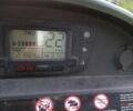 Кімко Інша, об'ємом двигуна 0.5 л та пробігом 0 тис. км за 4000 $, фото 6 на Automoto.ua