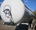 Белый ЛДС НГ, объемом двигателя 0 л и пробегом 859 тыс. км за 58737 $, фото 1 на Automoto.ua