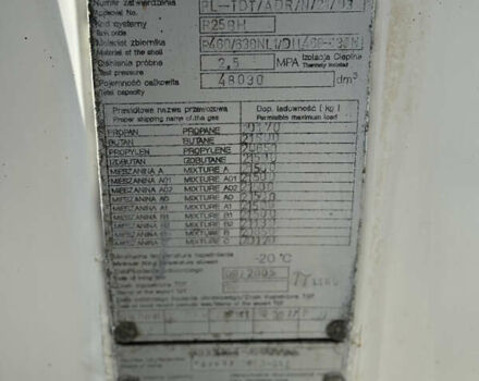 Белый ЛДС НГ, объемом двигателя 0 л и пробегом 300 тыс. км за 47999 $, фото 7 на Automoto.ua