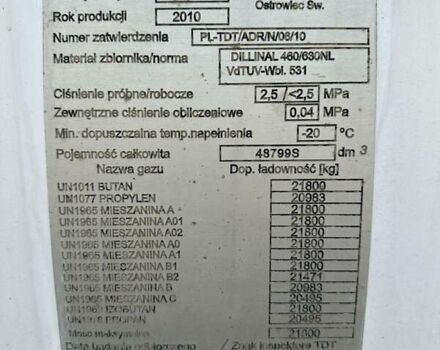 Белый ЛДС НГ, объемом двигателя 0 л и пробегом 0 тыс. км за 45000 $, фото 1 на Automoto.ua