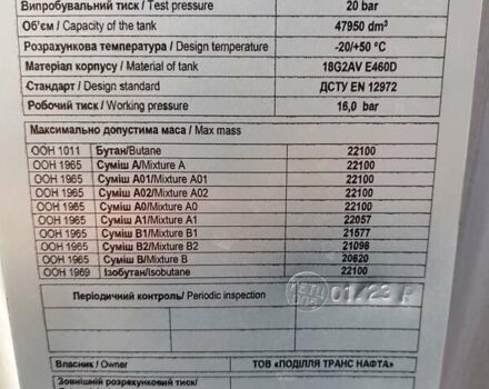 Білий ЛДС НГ, об'ємом двигуна 0 л та пробігом 1 тис. км за 31500 $, фото 3 на Automoto.ua