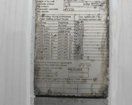 Белый ЛДС НГ, объемом двигателя 0 л и пробегом 100 тыс. км за 40000 $, фото 8 на Automoto.ua
