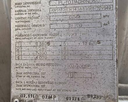 Сірий ЛДС НГ, об'ємом двигуна 0 л та пробігом 0 тис. км за 32000 $, фото 1 на Automoto.ua