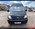 Чорний ЛДВ Maxus, об'ємом двигуна 25 л та пробігом 241 тис. км за 2800 $, фото 1 на Automoto.ua