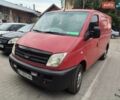 Червоний ЛДВ Maxus, об'ємом двигуна 2.5 л та пробігом 434 тис. км за 5700 $, фото 1 на Automoto.ua