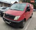 Красный ЛДВ Максус, объемом двигателя 2.5 л и пробегом 434 тыс. км за 5300 $, фото 1 на Automoto.ua