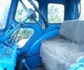 Синій ЛТЗ Т-40АМ, об'ємом двигуна 0 л та пробігом 10 тис. км за 3506 $, фото 4 на Automoto.ua