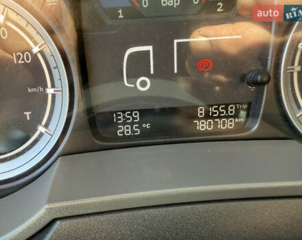 Білий Ламберет ЛВФС, об'ємом двигуна 0 л та пробігом 29 тис. км за 55700 $, фото 14 на Automoto.ua