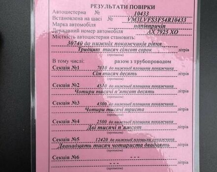 Серый Ламберет ЛВФС, объемом двигателя 0 л и пробегом 10 тыс. км за 26000 $, фото 39 на Automoto.ua