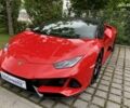 Красный Ламборджини Хуракан, объемом двигателя 12.58 л и пробегом 1 тыс. км за 324410 $, фото 1 на Automoto.ua