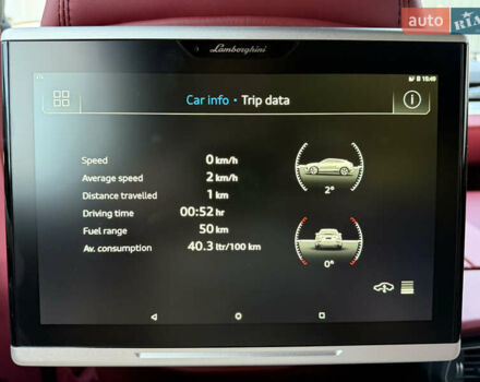 Черный Ламборджини Урус, объемом двигателя 4 л и пробегом 37 тыс. км за 370000 $, фото 71 на Automoto.ua