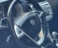 Белый Лянча Дельта, объемом двигателя 1.96 л и пробегом 340 тыс. км за 6000 $, фото 16 на Automoto.ua
