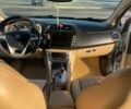 Білий Лянча Delta, об'ємом двигуна 1.6 л та пробігом 256 тис. км за 5499 $, фото 10 на Automoto.ua