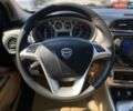 Білий Лянча Delta, об'ємом двигуна 1.6 л та пробігом 266 тис. км за 6890 $, фото 36 на Automoto.ua