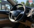Білий Лянча Delta, об'ємом двигуна 1.6 л та пробігом 266 тис. км за 6890 $, фото 37 на Automoto.ua