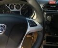 Білий Лянча Delta, об'ємом двигуна 1.6 л та пробігом 266 тис. км за 6890 $, фото 29 на Automoto.ua