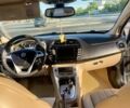 Белый Лянча Дельта, объемом двигателя 1.6 л и пробегом 256 тыс. км за 4999 $, фото 8 на Automoto.ua