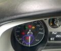Белый Лянча Дельта, объемом двигателя 1.6 л и пробегом 256 тыс. км за 4999 $, фото 16 на Automoto.ua