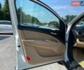 Білий Лянча Delta, об'ємом двигуна 1.6 л та пробігом 266 тис. км за 6890 $, фото 18 на Automoto.ua