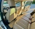 Білий Лянча Delta, об'ємом двигуна 1.6 л та пробігом 265 тис. км за 6900 $, фото 13 на Automoto.ua
