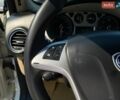 Білий Лянча Delta, об'ємом двигуна 1.6 л та пробігом 266 тис. км за 6890 $, фото 28 на Automoto.ua