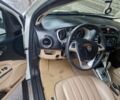 Белый Лянча Дельта, объемом двигателя 1.6 л и пробегом 268 тыс. км за 6993 $, фото 5 на Automoto.ua