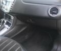 Белый Лянча Дельта, объемом двигателя 1.74 л и пробегом 100 тыс. км за 8800 $, фото 9 на Automoto.ua