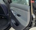 Черный Лянча Муса, объемом двигателя 1.4 л и пробегом 222 тыс. км за 3899 $, фото 30 на Automoto.ua