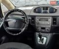 Черный Лянча Муса, объемом двигателя 1.4 л и пробегом 222 тыс. км за 3899 $, фото 17 на Automoto.ua