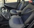 Черный Лянча Муса, объемом двигателя 1.4 л и пробегом 222 тыс. км за 3899 $, фото 19 на Automoto.ua