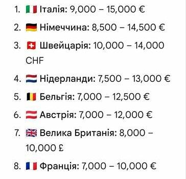 Фиолетовый Лянча Тезис, объемом двигателя 3.18 л и пробегом 288 тыс. км за 3300 $, фото 11 на Automoto.ua