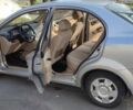 Белый Лянча Ипсилон, объемом двигателя 0 л и пробегом 107 тыс. км за 5015 $, фото 3 на Automoto.ua