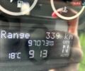 Білий Лянча Іпсілон, об'ємом двигуна 0.88 л та пробігом 97 тис. км за 5500 $, фото 1 на Automoto.ua