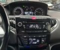 Білий Лянча Іпсілон, об'ємом двигуна 0.88 л та пробігом 130 тис. км за 6300 $, фото 12 на Automoto.ua